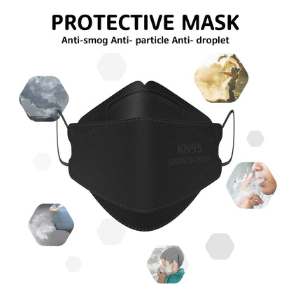 LEVENIS KN95 Face Masks 100 Pack, Breathable Comfortable and Disposable KN95 Mask, Black