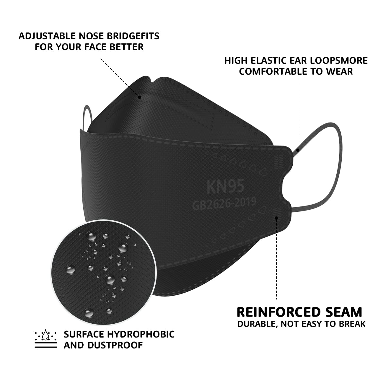 LEVENIS KN95 Face Masks 100 Pack, Breathable Comfortable and Disposable KN95 Mask, Black