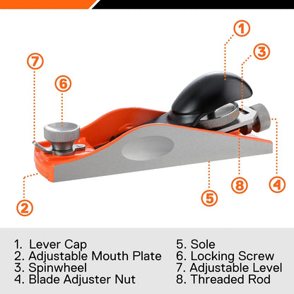 JORGENSEN NO.60-1/2 6-1/4" Mini Wood Planer, Mini Hand Planer for Woodworking, Low Angle Block Plane, Small Hand Plane for Trimming, Wood Planing, Craft - Ductile Iron Body, Adjustable Mouth